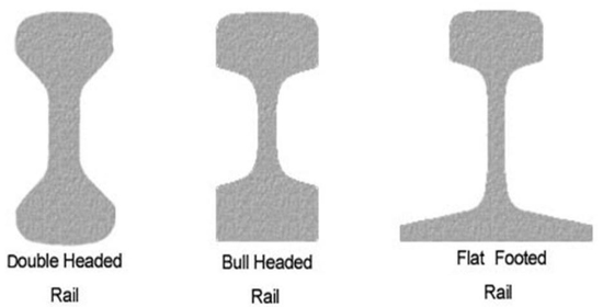 gb light rail gb light rail