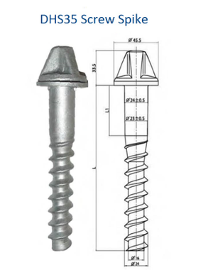 cut spike cut spike
